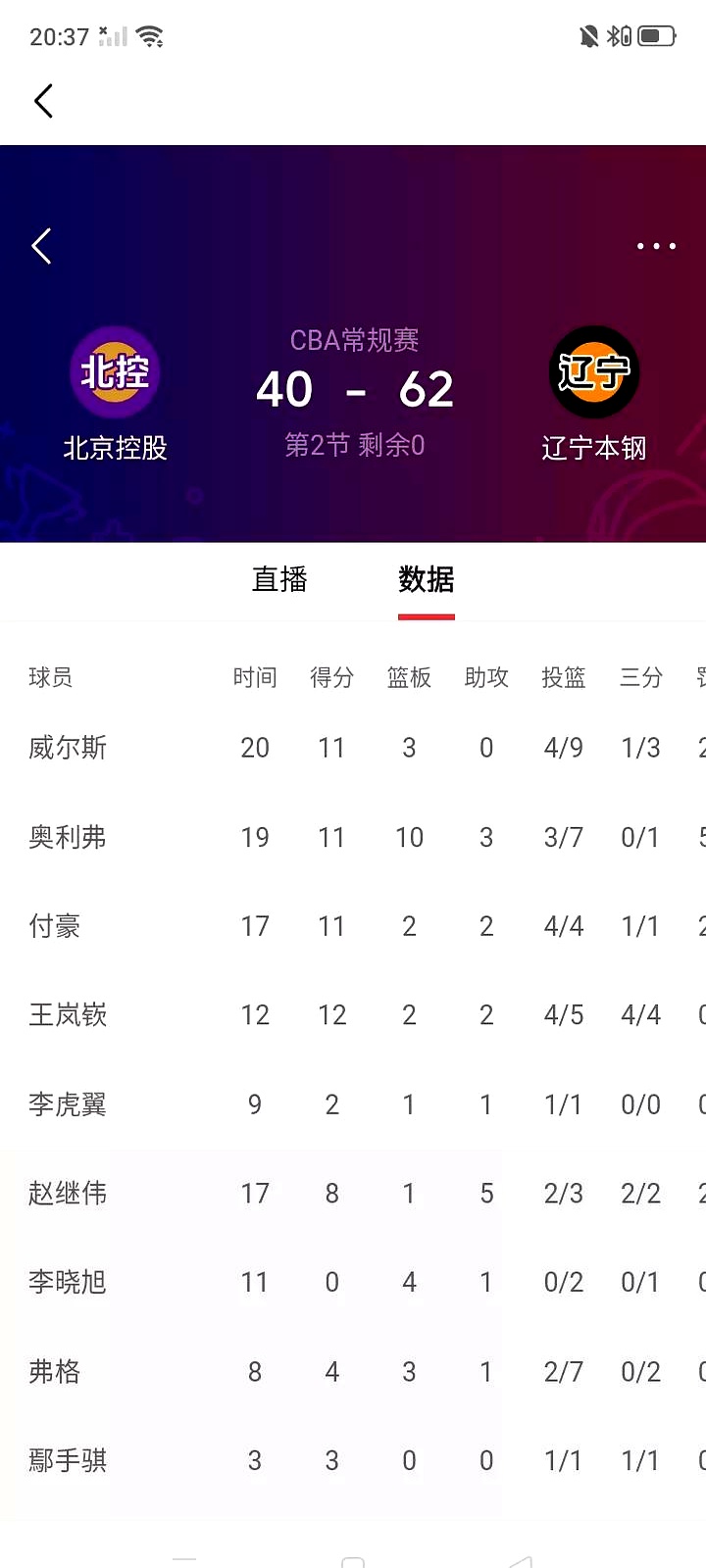 开云体育 -CBA常规赛赛程吃紧，丹佛掘金集结日调整名单，目标明确，赛季目标并未改变的简单介绍