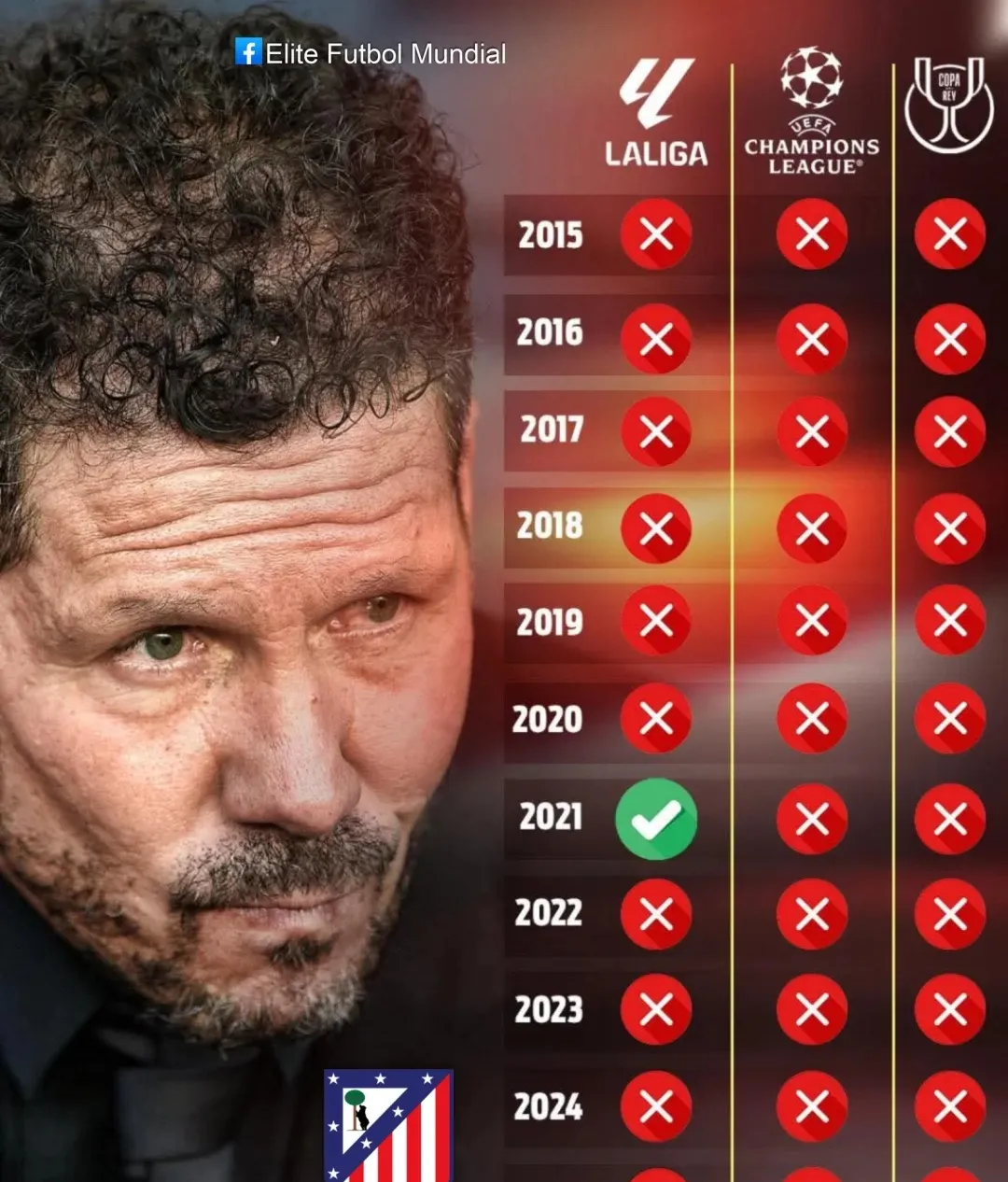 开云体育娱乐 -包含马德里竞技赛后内部沟通，志在英超名次提升，震撼外界，细节决定成败的词条