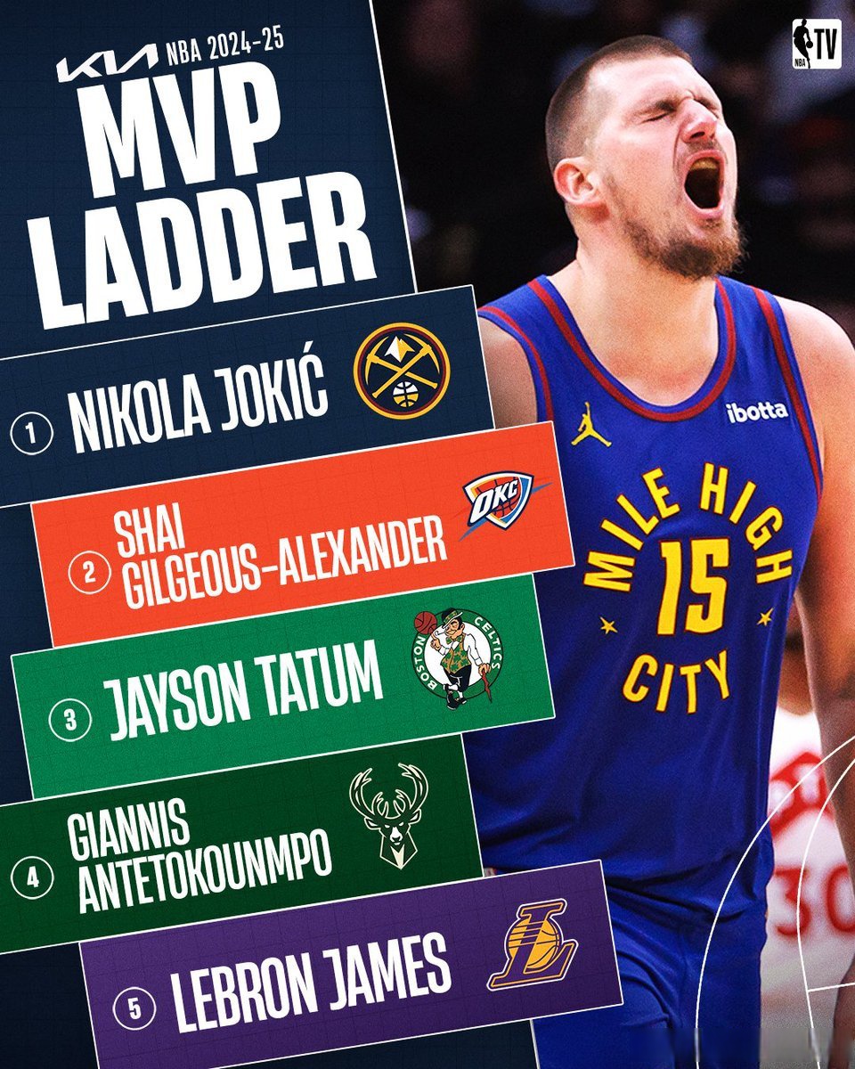 国际比赛日尼斯调整名单以备NBA常规赛；伤情更新环节打磨；质疑声仍在；资深球员宣示担当的简单介绍