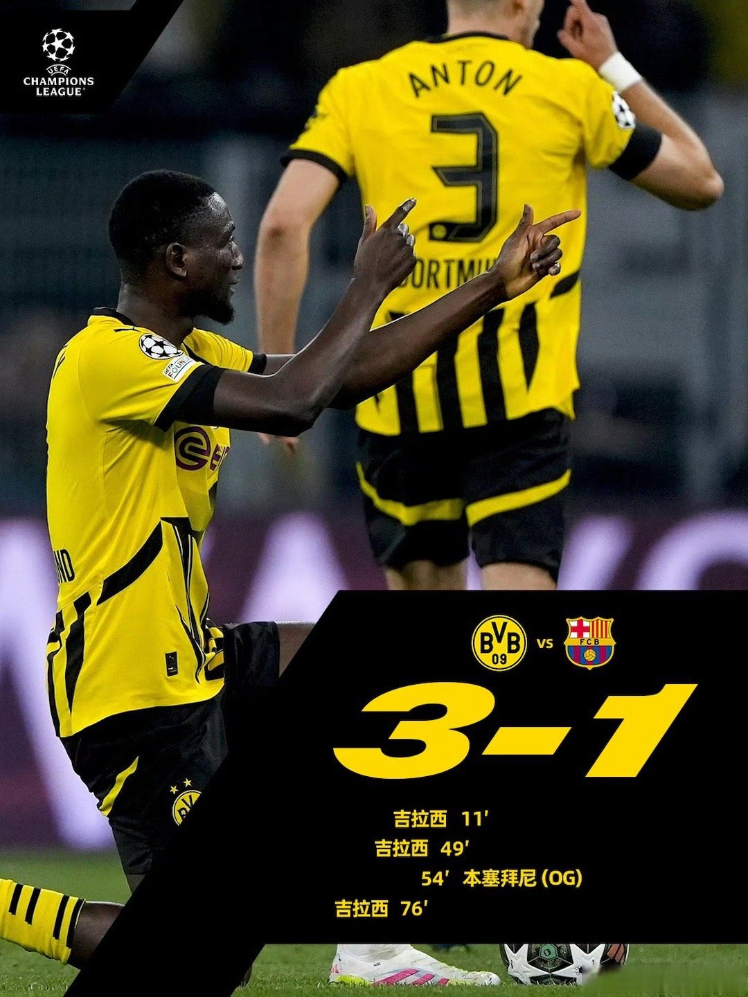 转折点多特蒙德主帅复盘，德甲国际比赛日攻防权衡，压力陡增，年轻球员得到机会的简单介绍